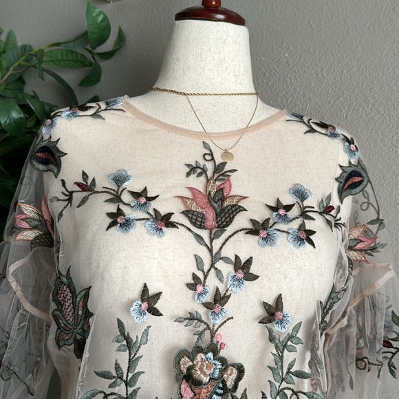 Anthropologie Floral Embroidered Blouse - Cream and Multicolor - Picture 4 of 6